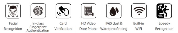 얼굴, 지문, RFID 카드 1