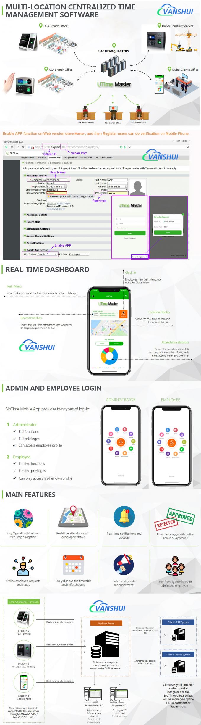 얼굴, 지문, RFID 카드 2