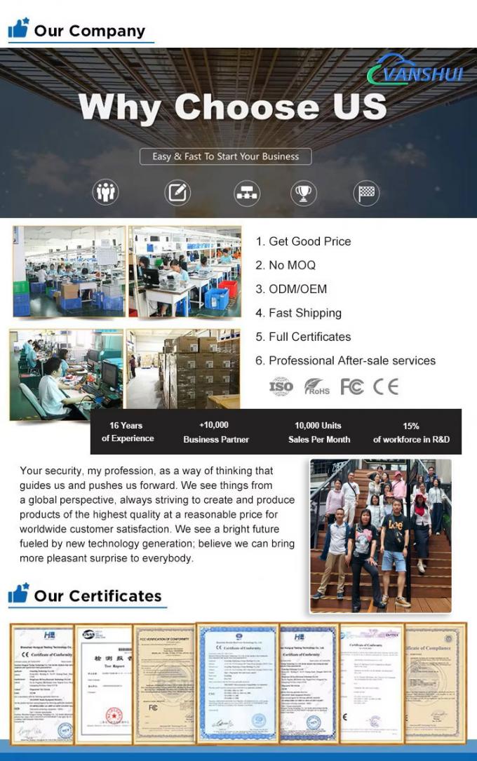 얼굴, 지문, RFID 카드 5