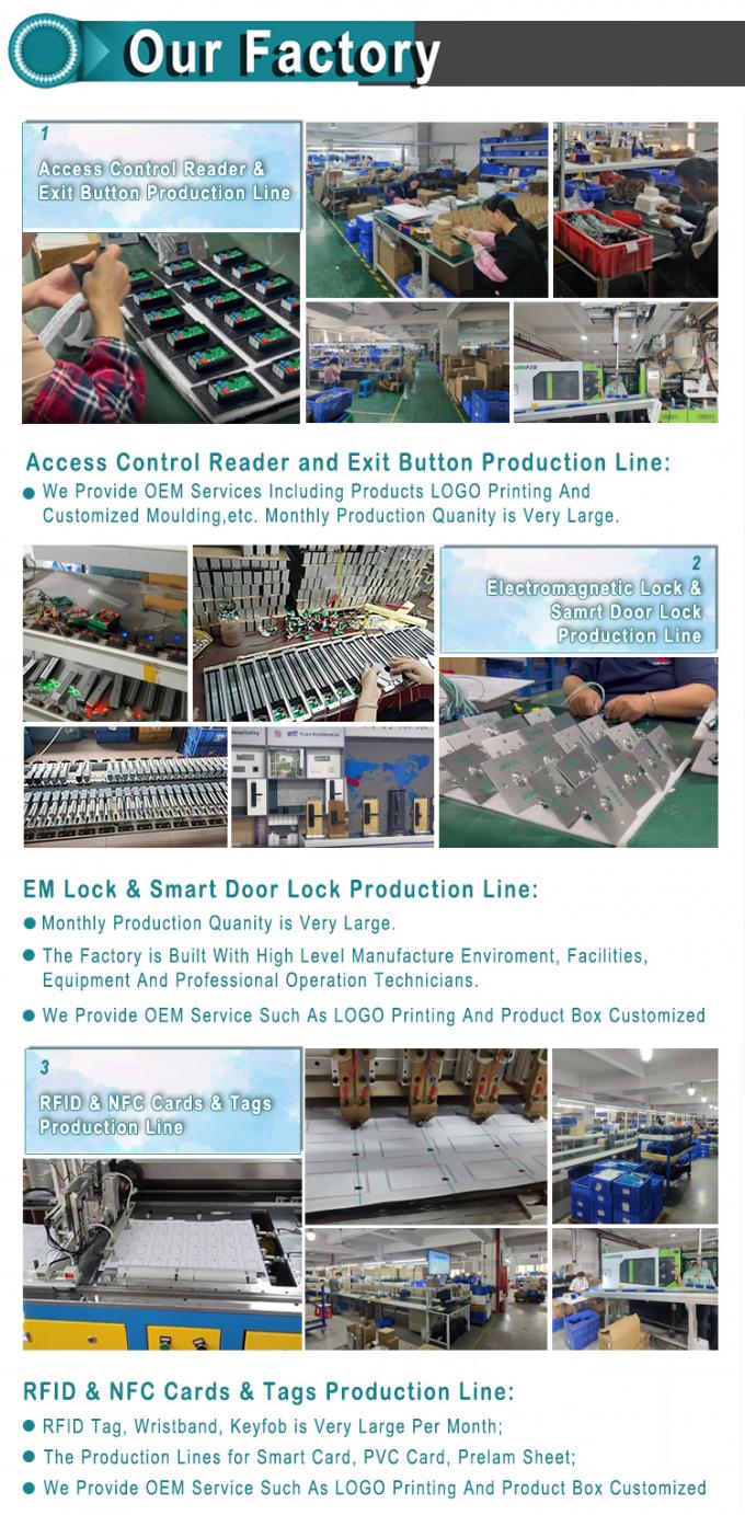 얼굴, 지문, RFID 카드 7