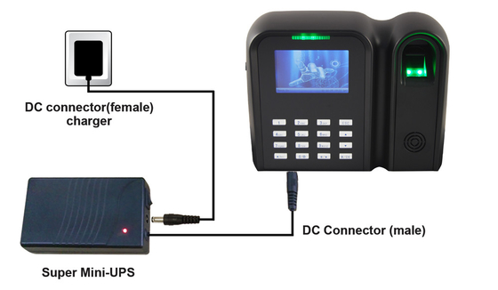 ID Card Reader Fingerprint Time Attendance System With ADMS With IP/USB Port